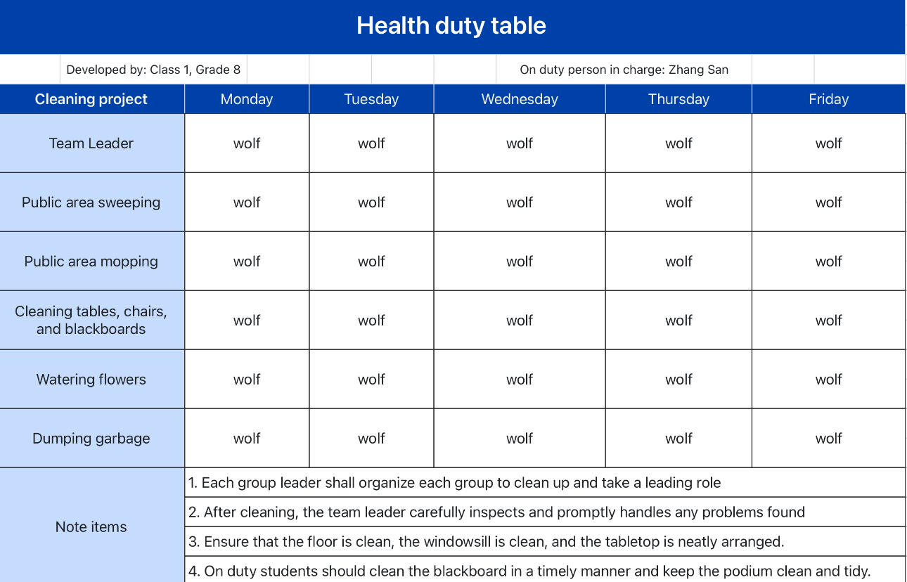 Health Duty Table 1